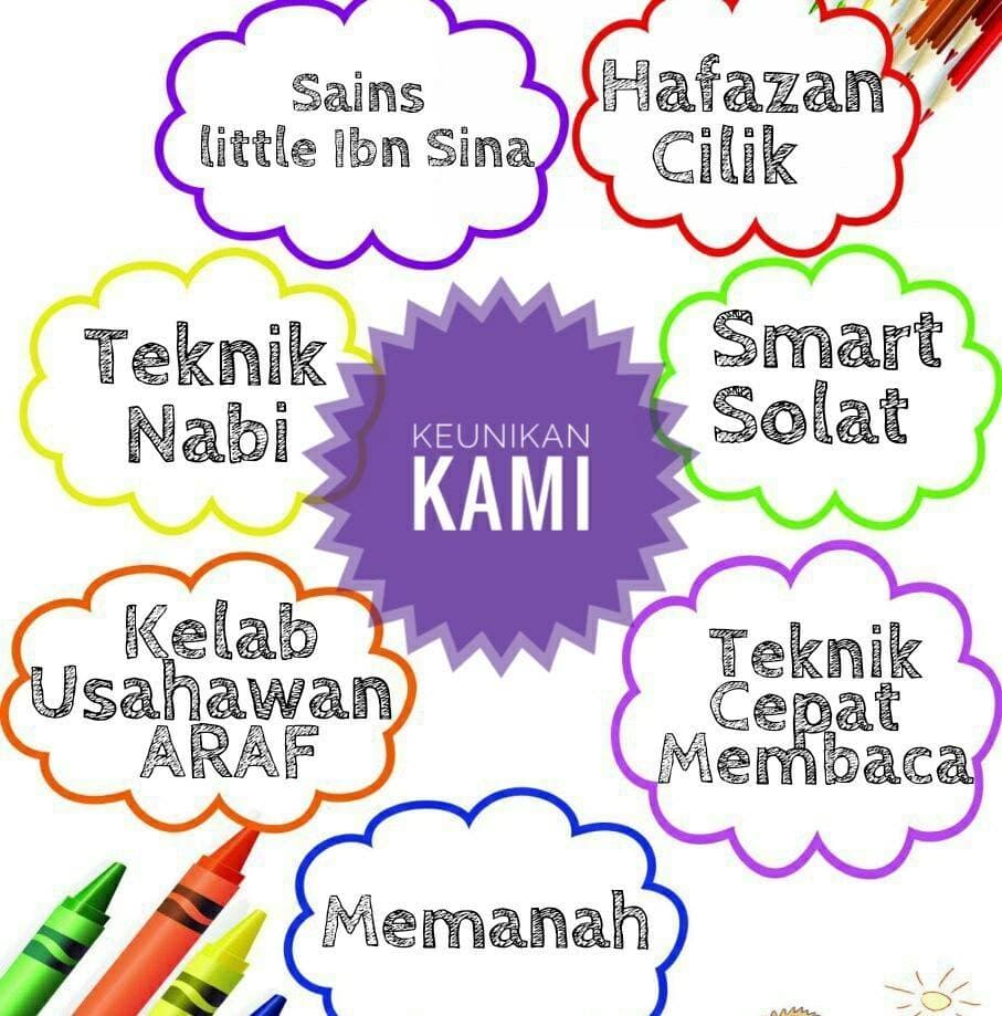 Tadika Bakti Ilmu logo
